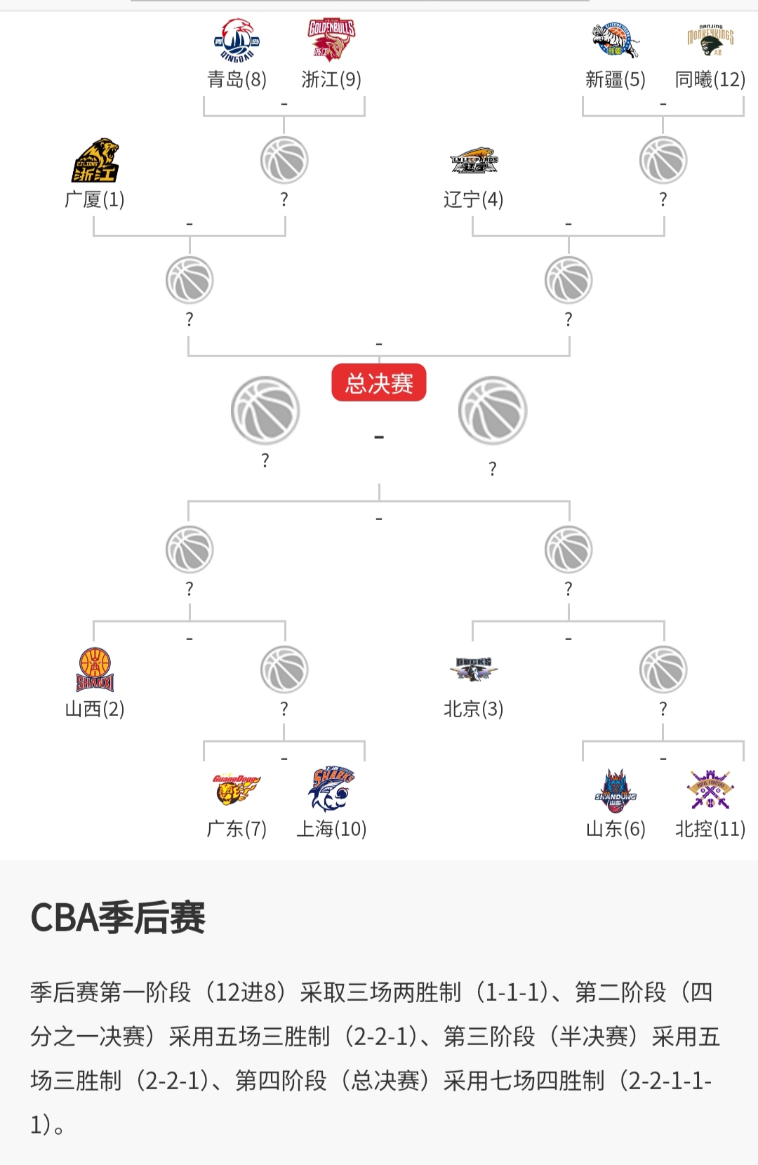 球队迎来胜利,晋级次轮比赛的简单介绍 球队迎来胜利,晋级次轮比赛的简单介绍