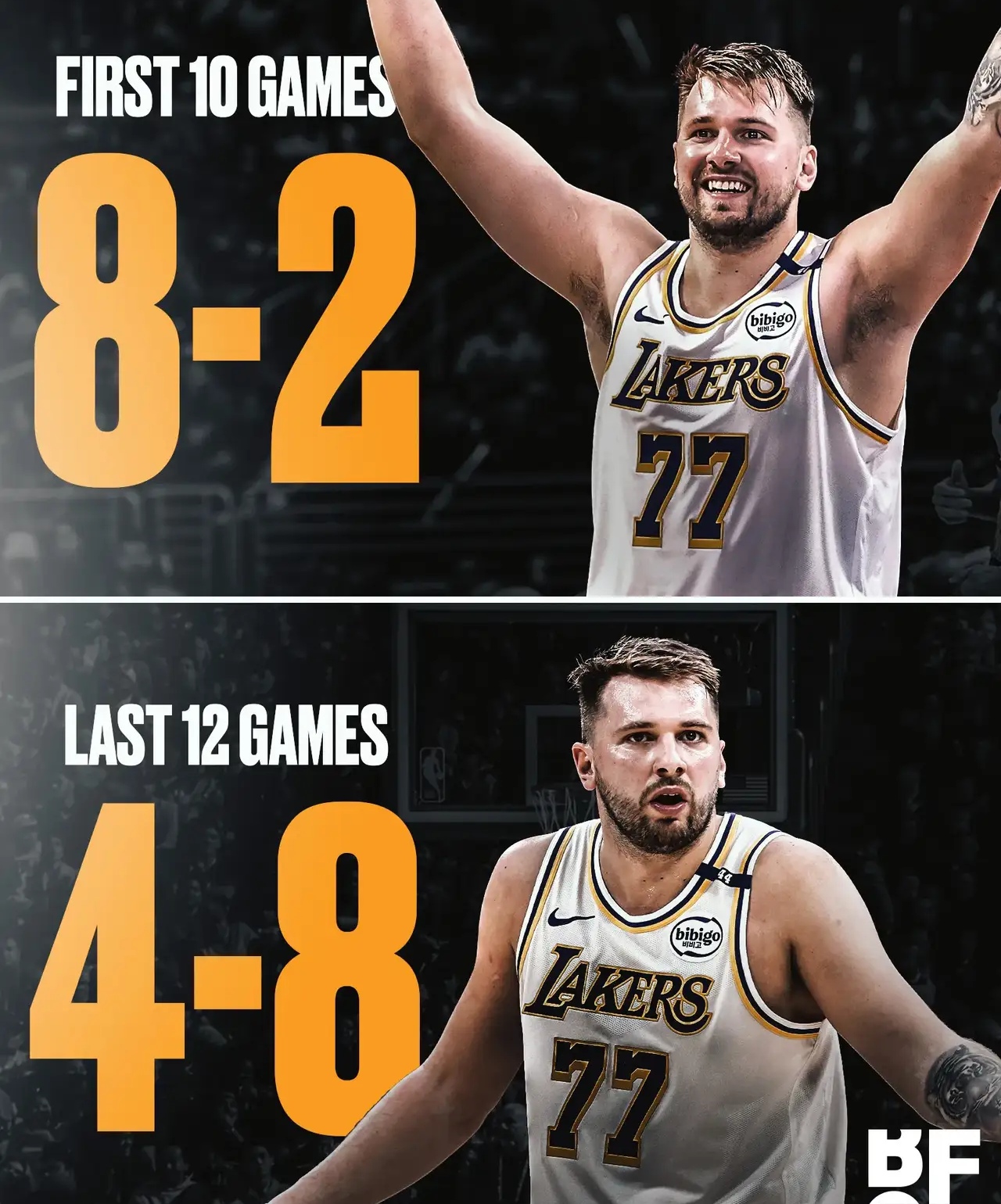 凯尔特人轻取76人，东契奇惊艳世界的简单介绍